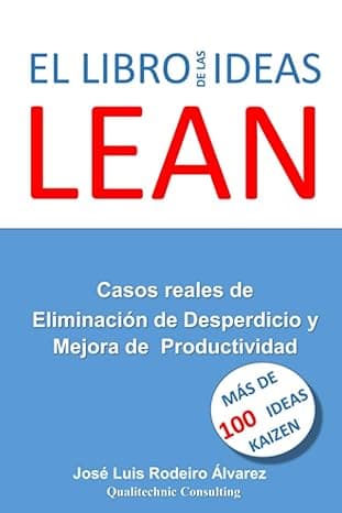 Portada de El Libro de las IDEAS LEAN: Casos Reales de Eliminación de Desperdicio y Mejora de la Productividad